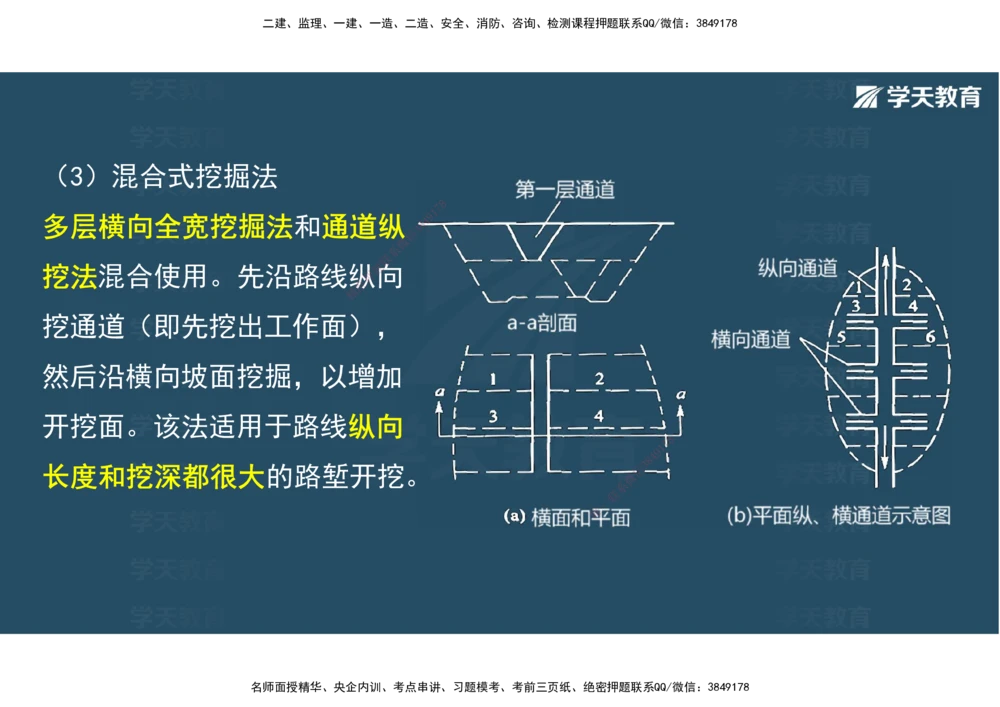 02.2025年一建直播带学1路基工程（彩色观看版）_2026年一级建造师_2026年一建公路_2025年一建公路SVIP_02-基础精讲✿高端面授✿深度强化_30-公路《直播带学班》刘滢XT_--配套讲义--