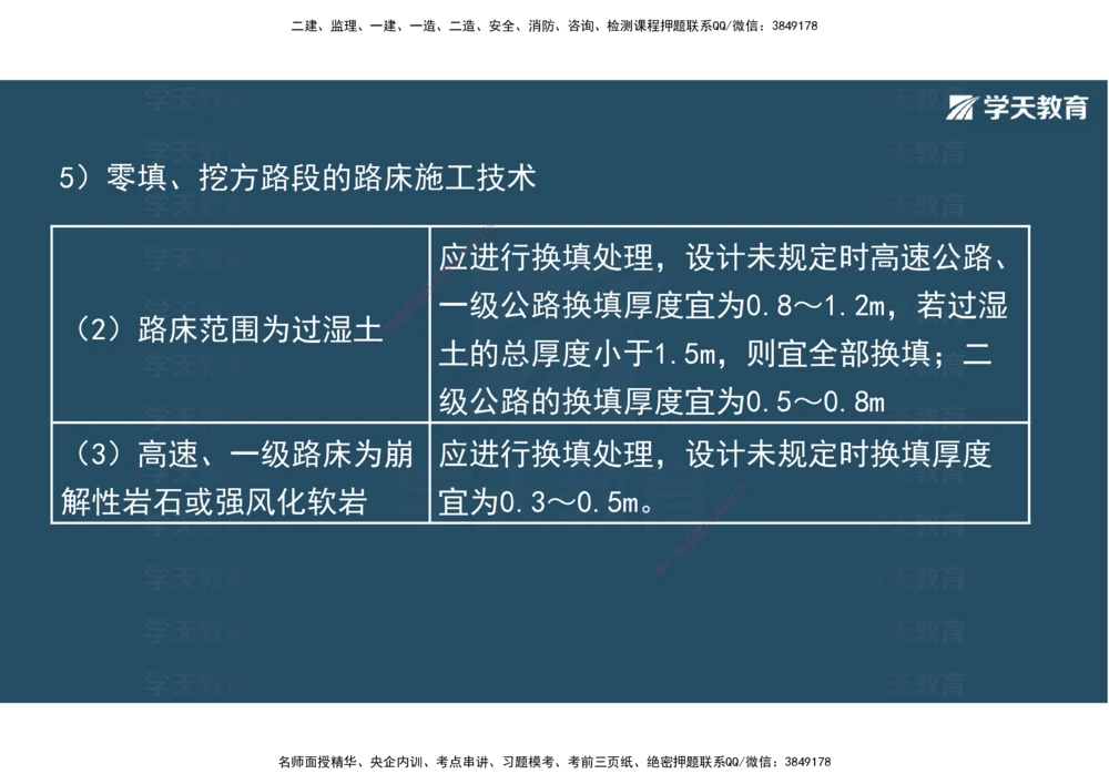 02.2025年一建直播带学1路基工程（彩色观看版）_2026年一级建造师_2026年一建公路_2025年一建公路SVIP_02-基础精讲✿高端面授✿深度强化_30-公路《直播带学班》刘滢XT_--配套讲义--
