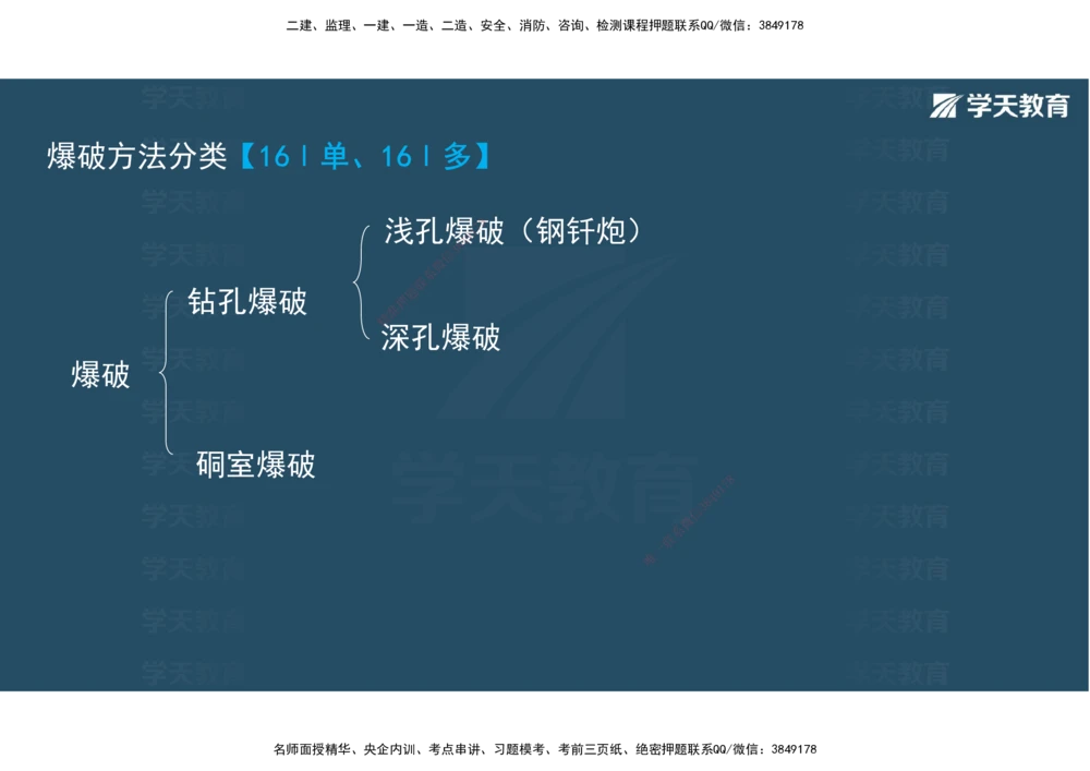 02.2025年一建直播带学1路基工程（彩色观看版）_2026年一级建造师_2026年一建公路_2025年一建公路SVIP_02-基础精讲✿高端面授✿深度强化_30-公路《直播带学班》刘滢XT_--配套讲义--