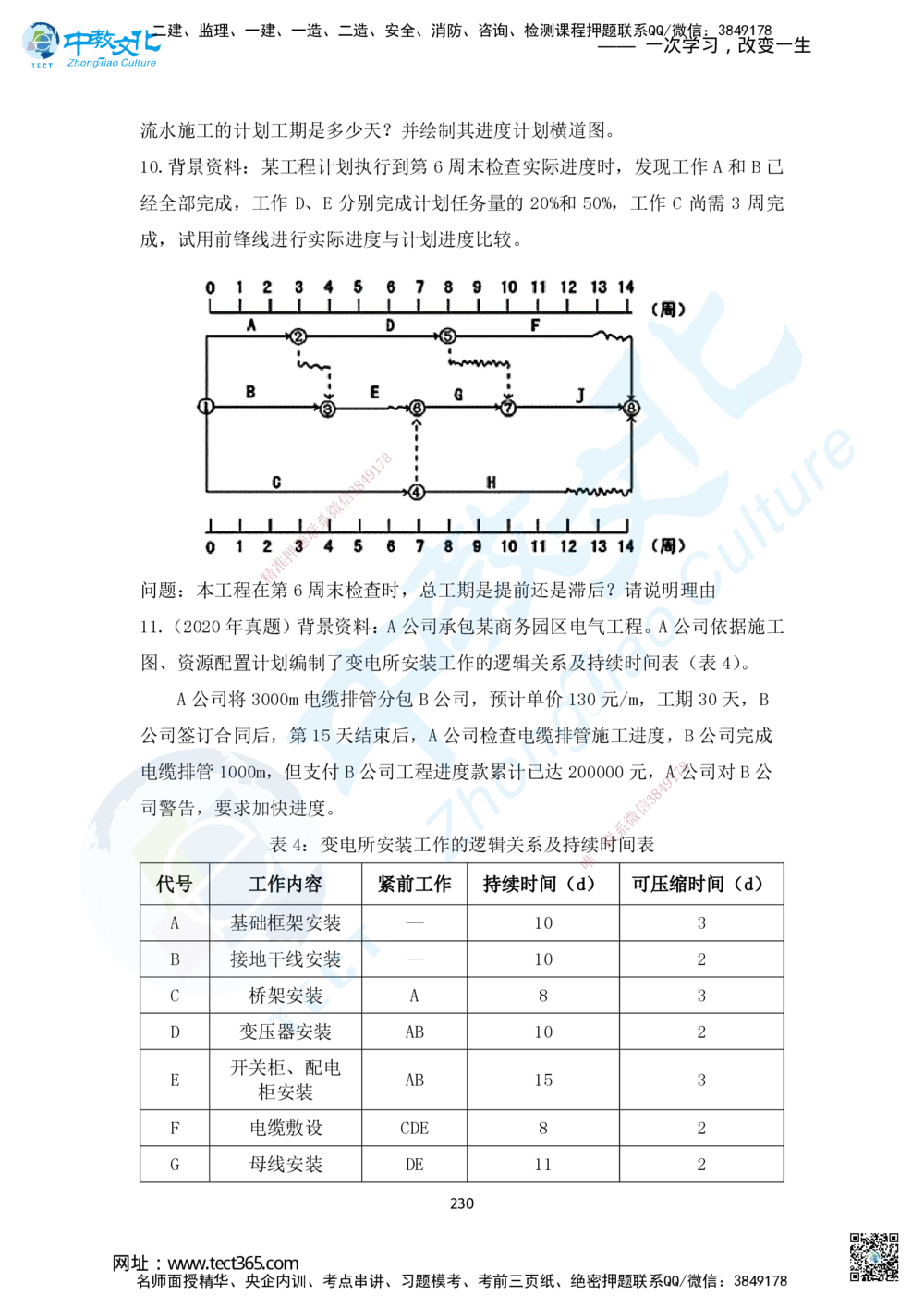02.2025年一建直播带学1路基工程（彩色观看版）_2026年一级建造师_2026年一建公路_2025年一建公路SVIP_02-基础精讲✿高端面授✿深度强化_30-公路《直播带学班》刘滢XT_--配套讲义--
