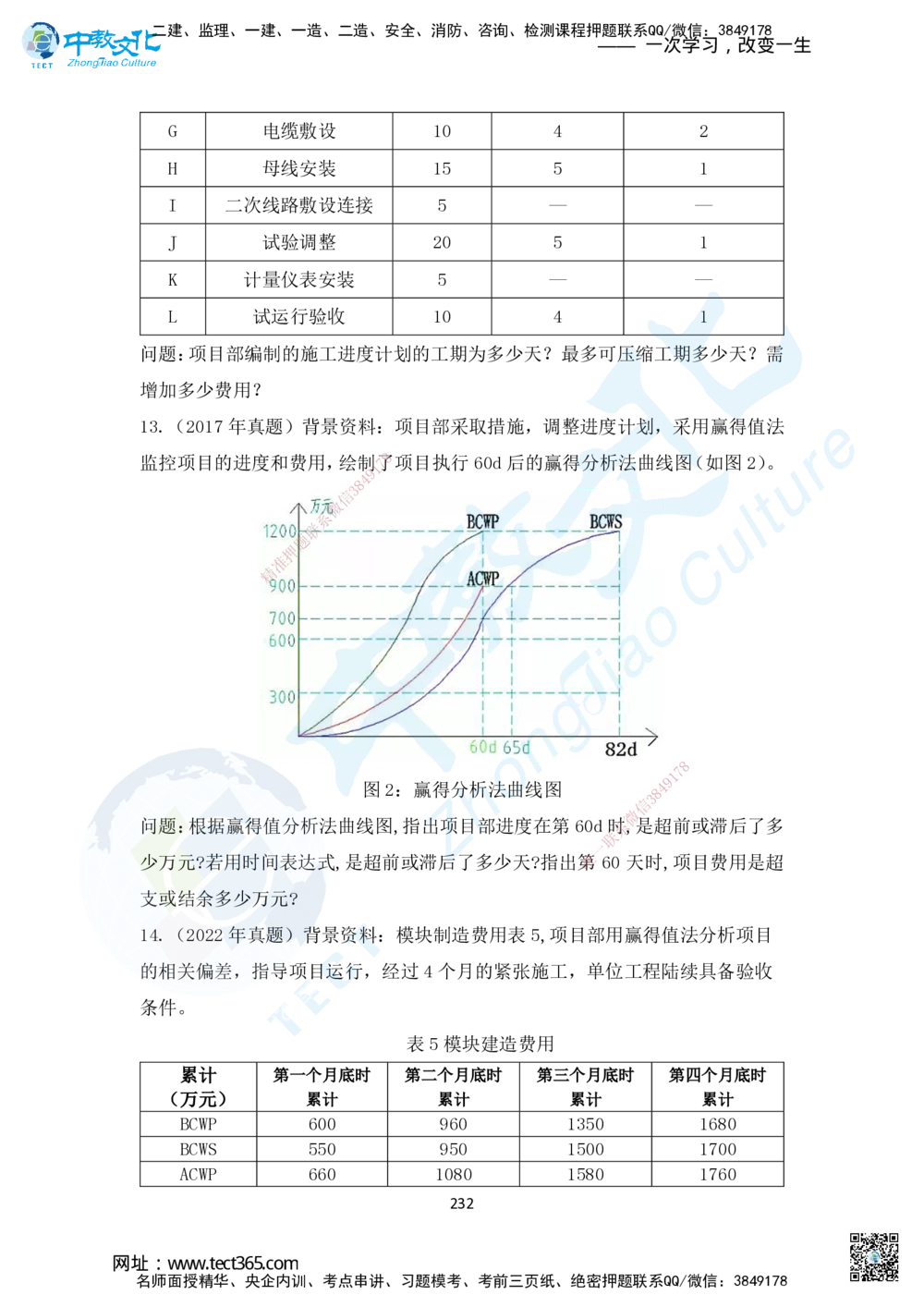 02.2025年一建直播带学1路基工程（彩色观看版）_2026年一级建造师_2026年一建公路_2025年一建公路SVIP_02-基础精讲✿高端面授✿深度强化_30-公路《直播带学班》刘滢XT_--配套讲义--