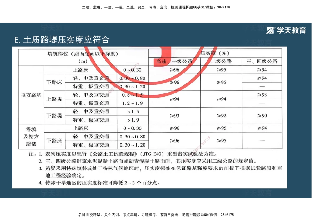 02.2025年一建直播带学1路基工程（彩色观看版）_2026年一级建造师_2026年一建公路_2025年一建公路SVIP_02-基础精讲✿高端面授✿深度强化_30-公路《直播带学班》刘滢XT_--配套讲义--