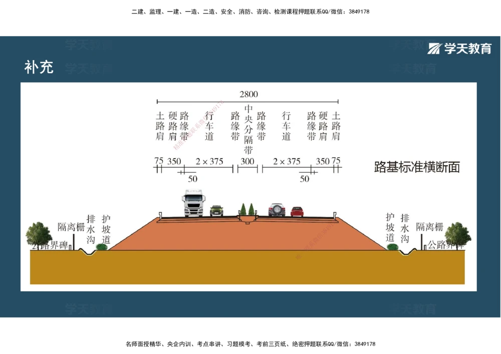 02.2025年一建直播带学1路基工程（彩色观看版）_2026年一级建造师_2026年一建公路_2025年一建公路SVIP_02-基础精讲✿高端面授✿深度强化_30-公路《直播带学班》刘滢XT_--配套讲义--