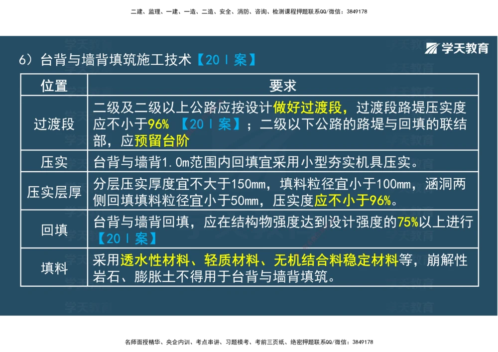 02.2025年一建直播带学1路基工程（彩色观看版）_2026年一级建造师_2026年一建公路_2025年一建公路SVIP_02-基础精讲✿高端面授✿深度强化_30-公路《直播带学班》刘滢XT_--配套讲义--