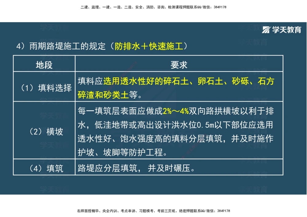02.2025年一建直播带学1路基工程（彩色观看版）_2026年一级建造师_2026年一建公路_2025年一建公路SVIP_02-基础精讲✿高端面授✿深度强化_30-公路《直播带学班》刘滢XT_--配套讲义--