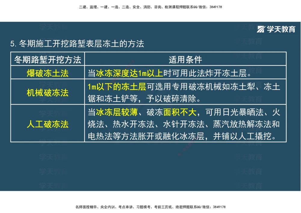 02.2025年一建直播带学1路基工程（彩色观看版）_2026年一级建造师_2026年一建公路_2025年一建公路SVIP_02-基础精讲✿高端面授✿深度强化_30-公路《直播带学班》刘滢XT_--配套讲义--