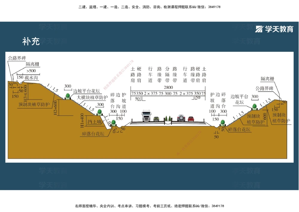 02.2025年一建直播带学1路基工程（彩色观看版）_2026年一级建造师_2026年一建公路_2025年一建公路SVIP_02-基础精讲✿高端面授✿深度强化_30-公路《直播带学班》刘滢XT_--配套讲义--