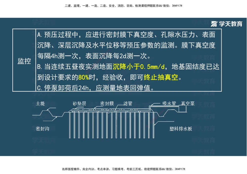 02.2025年一建直播带学1路基工程（彩色观看版）_2026年一级建造师_2026年一建公路_2025年一建公路SVIP_02-基础精讲✿高端面授✿深度强化_30-公路《直播带学班》刘滢XT_--配套讲义--
