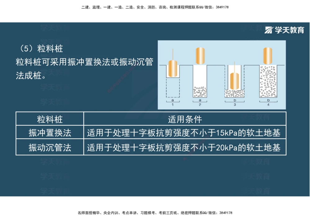 02.2025年一建直播带学1路基工程（彩色观看版）_2026年一级建造师_2026年一建公路_2025年一建公路SVIP_02-基础精讲✿高端面授✿深度强化_30-公路《直播带学班》刘滢XT_--配套讲义--