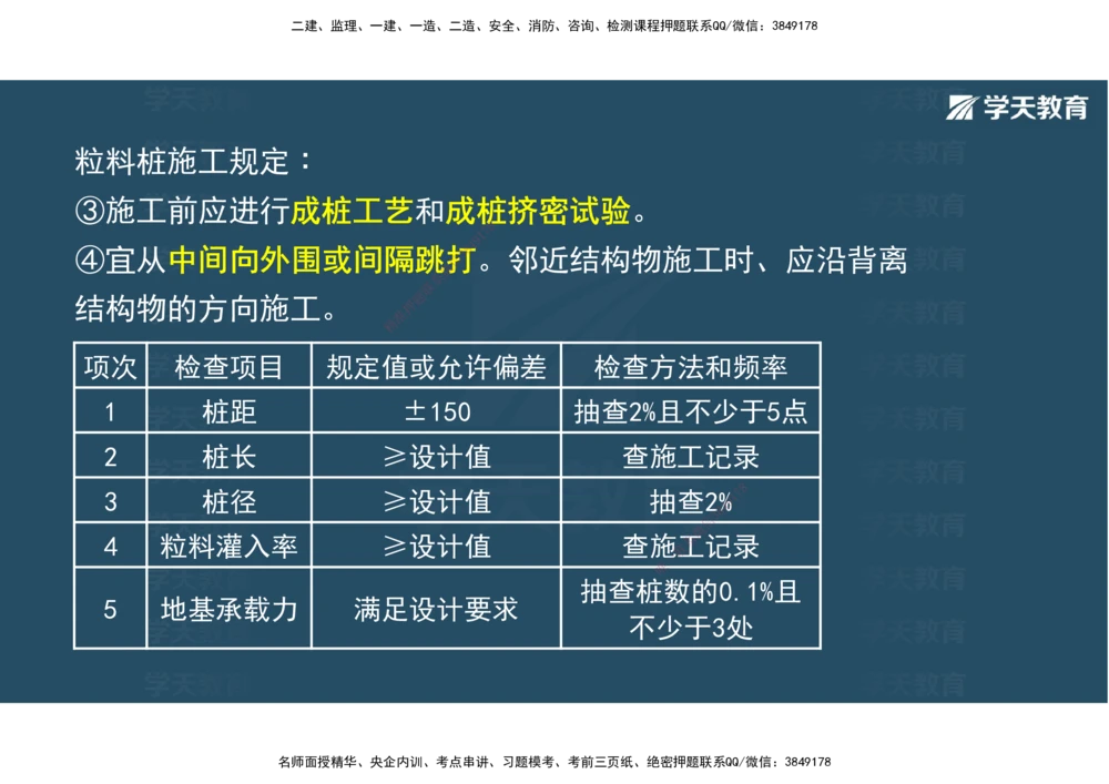 02.2025年一建直播带学1路基工程（彩色观看版）_2026年一级建造师_2026年一建公路_2025年一建公路SVIP_02-基础精讲✿高端面授✿深度强化_30-公路《直播带学班》刘滢XT_--配套讲义--