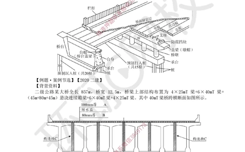 08.2025一建公路案例特训-第8讲-专题三桥梁工程（1）_2026年一级建造师_2026年一建公路_2025年一建公路SVIP_04-冲刺串讲✿考点强化✿小灶集训_07-公路《案例特训班》吴然HQ