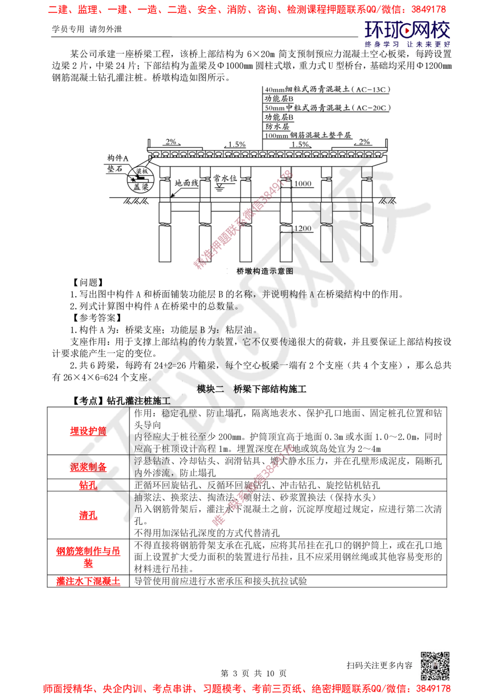 08.2025一建公路案例特训-第8讲-专题三桥梁工程（1）_2026年一级建造师_2026年一建公路_2025年一建公路SVIP_04-冲刺串讲✿考点强化✿小灶集训_07-公路《案例特训班》吴然HQ