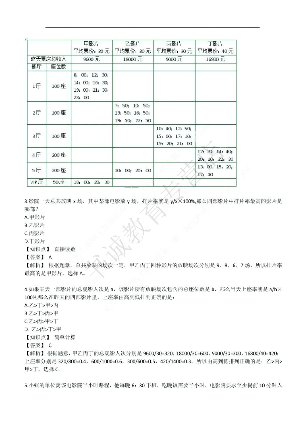 2017年中国工商银行招聘考试笔试试题真题及答案解析_2025春招题库汇总_银行题库-1_银行全套上岸资料_各银行笔试真题_工行上岸资料_工商银行笔试真题2015-2023年