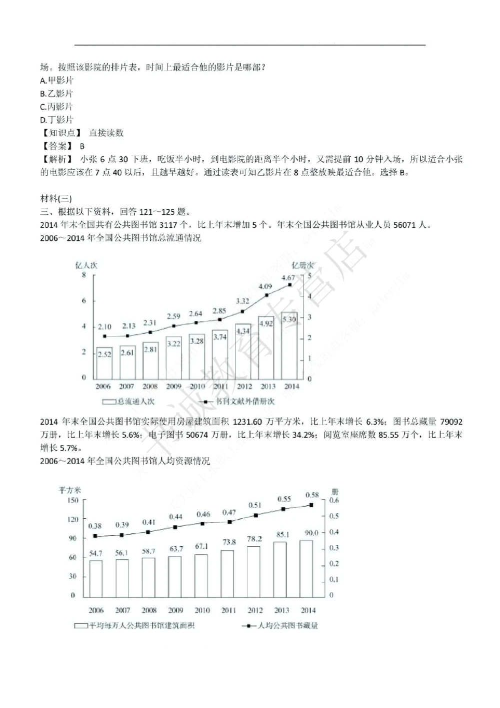 2017年中国工商银行招聘考试笔试试题真题及答案解析_2025春招题库汇总_银行题库-1_银行全套上岸资料_各银行笔试真题_工行上岸资料_工商银行笔试真题2015-2023年