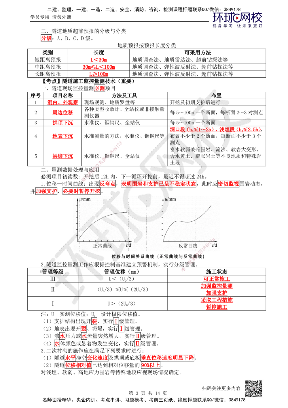 04.2025一建公路直播密训（四）-吴然--812_2026年一级建造师_2026年一建公路_2025年一建公路SVIP_04-冲刺串讲✿考点强化✿小灶集训_26-公路《直播密训班》吴然HQ