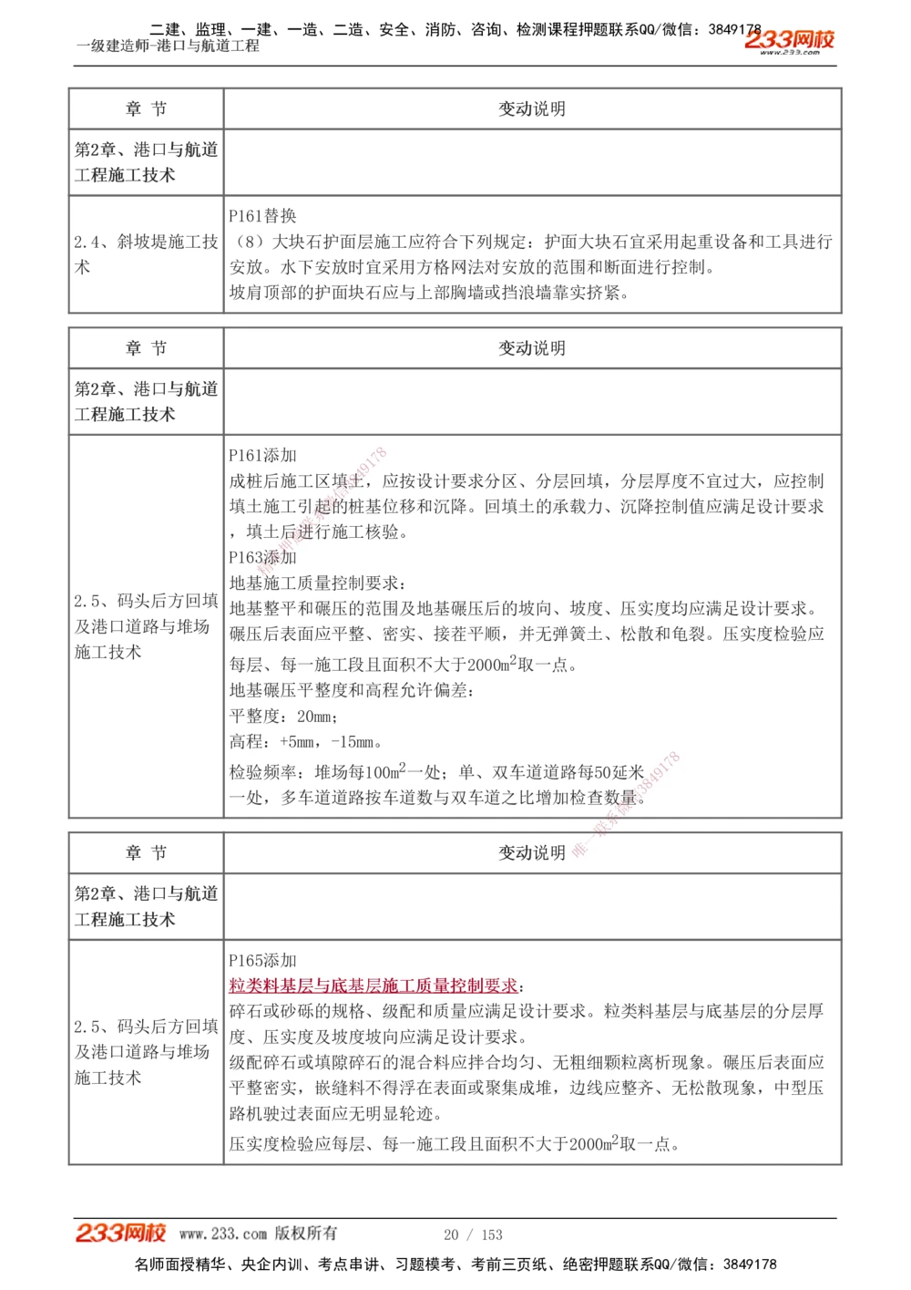 1-24_2026年一级建造师_2026年一建港航_2025年一建港航SVIP_02-基础精讲✿高端面授✿深度强化_07-港航《教材精讲班》陈冬铭233推荐_讲义