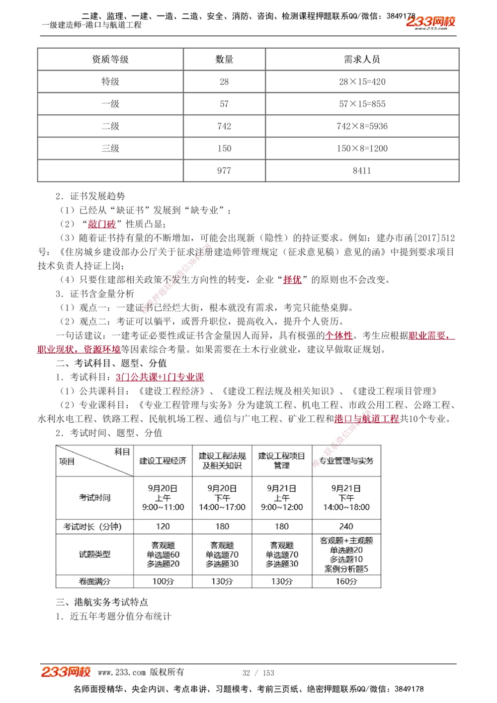 1-24_2026年一级建造师_2026年一建港航_2025年一建港航SVIP_02-基础精讲✿高端面授✿深度强化_07-港航《教材精讲班》陈冬铭233推荐_讲义