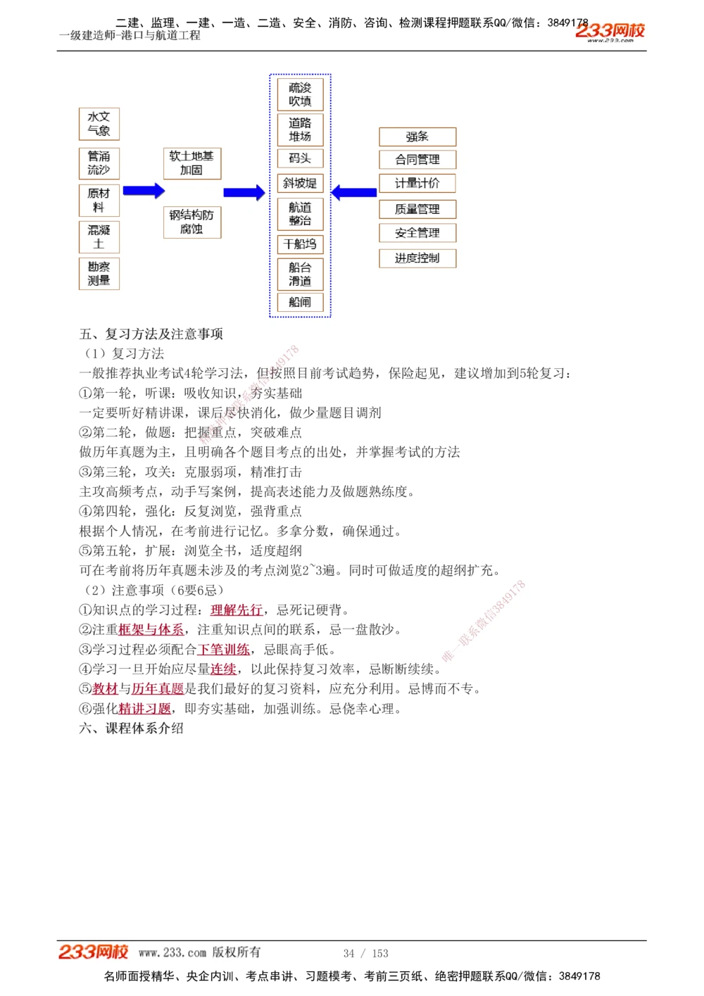 1-24_2026年一级建造师_2026年一建港航_2025年一建港航SVIP_02-基础精讲✿高端面授✿深度强化_07-港航《教材精讲班》陈冬铭233推荐_讲义