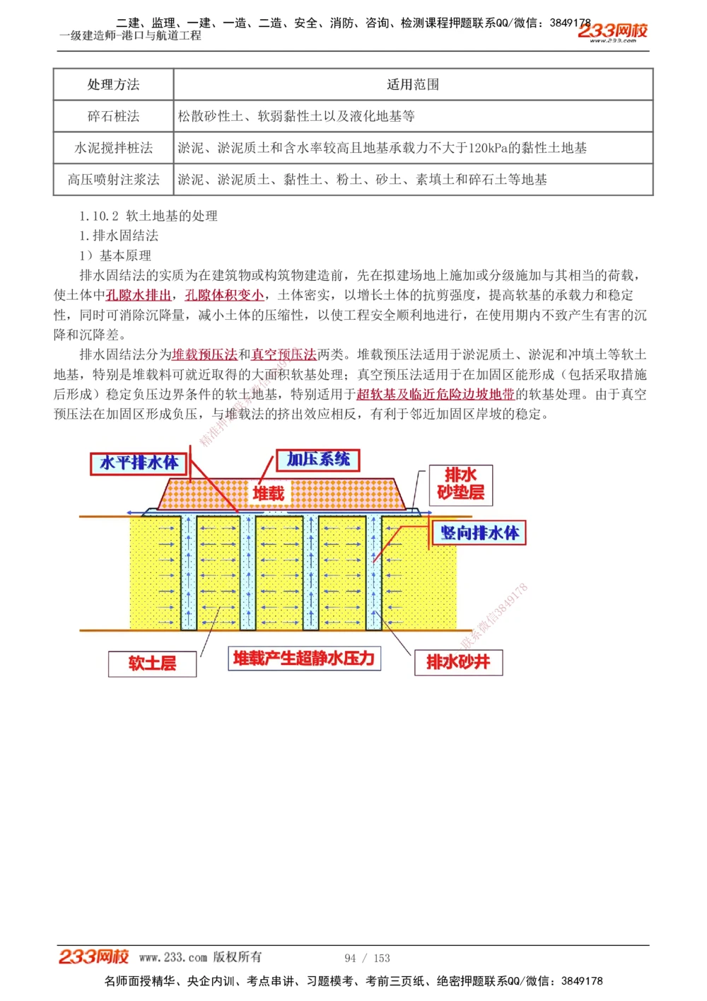 1-24_2026年一级建造师_2026年一建港航_2025年一建港航SVIP_02-基础精讲✿高端面授✿深度强化_07-港航《教材精讲班》陈冬铭233推荐_讲义