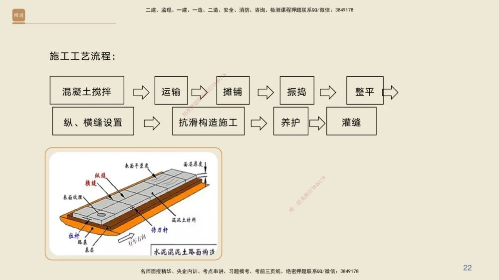 04.2025黄铃-案例速通-公路实务4_2026年一级建造师_2026年一建公路_2025年一建公路SVIP_04-冲刺串讲✿考点强化✿小灶集训_02-公路《案例速通直播》黄铃HX_讲义