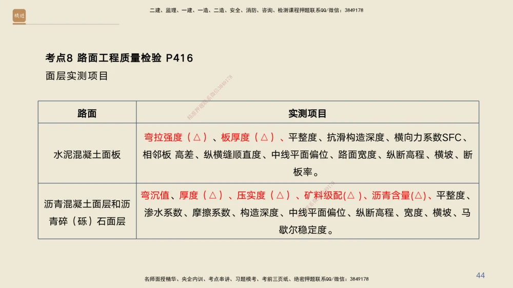 04.2025黄铃-案例速通-公路实务4_2026年一级建造师_2026年一建公路_2025年一建公路SVIP_04-冲刺串讲✿考点强化✿小灶集训_02-公路《案例速通直播》黄铃HX_讲义