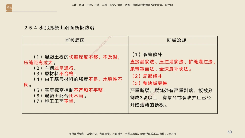 04.2025黄铃-案例速通-公路实务4_2026年一级建造师_2026年一建公路_2025年一建公路SVIP_04-冲刺串讲✿考点强化✿小灶集训_02-公路《案例速通直播》黄铃HX_讲义