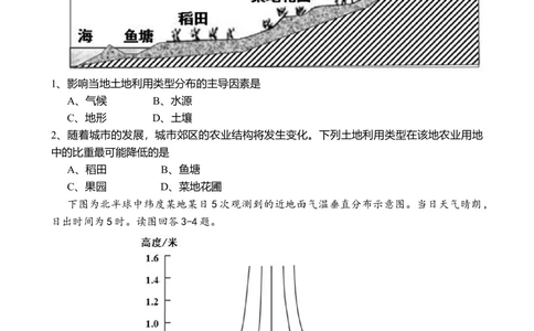 2010年高考地理试卷（山东）（空白卷）_地理历年高考真题_新&middot;Word版2008-2025&middot;高考地理真题_地理（按试卷类型分类）2008-2025_自主命题卷&middot;地理（2008-2025）