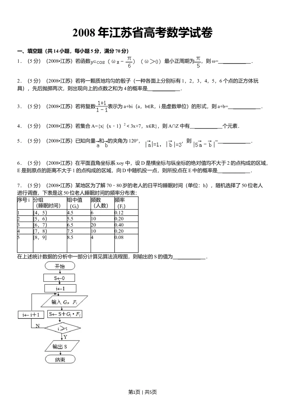 2008年高考数学试卷（江苏）（空白卷）_历年高考真题合集_数学历年高考真题_新&middot;Word版2008-2025&middot;高考数学真题_数学（按省份分类）2008-2025_2008-2025&middot;（江苏）数学高考真题