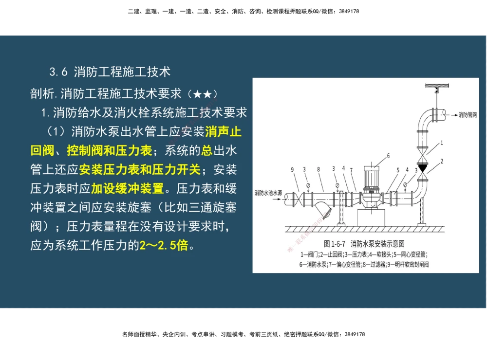 07.25年一建《机电》直播带学（4）-阅读版_2026年一级建造师_2026年一建机电_2025年一建机电SVIP_02-基础精讲✿高端面授✿深度强化_41-机电《直播带学班》唐鹤XT_--配套讲义--