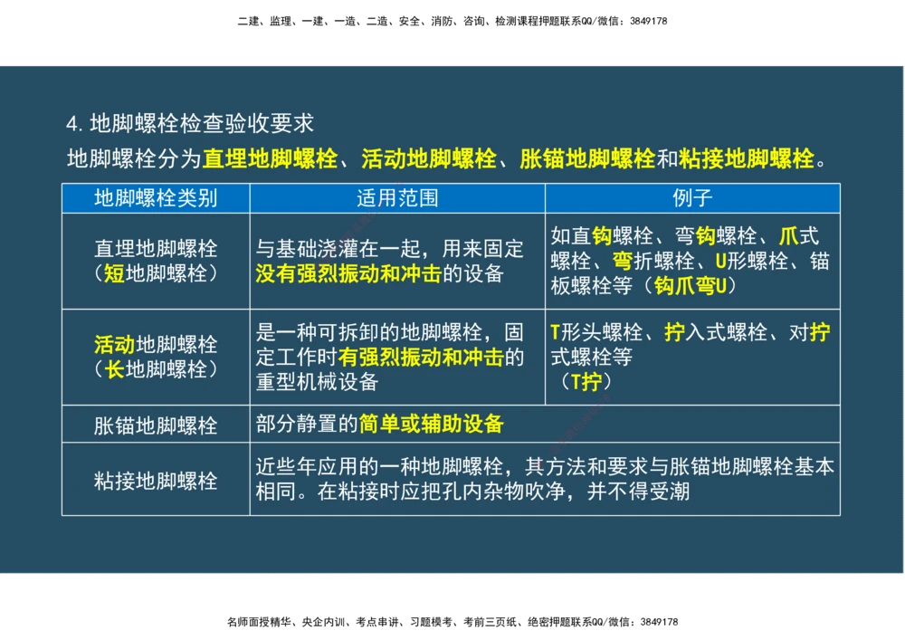 07.25年一建《机电》直播带学（4）-阅读版_2026年一级建造师_2026年一建机电_2025年一建机电SVIP_02-基础精讲✿高端面授✿深度强化_41-机电《直播带学班》唐鹤XT_--配套讲义--