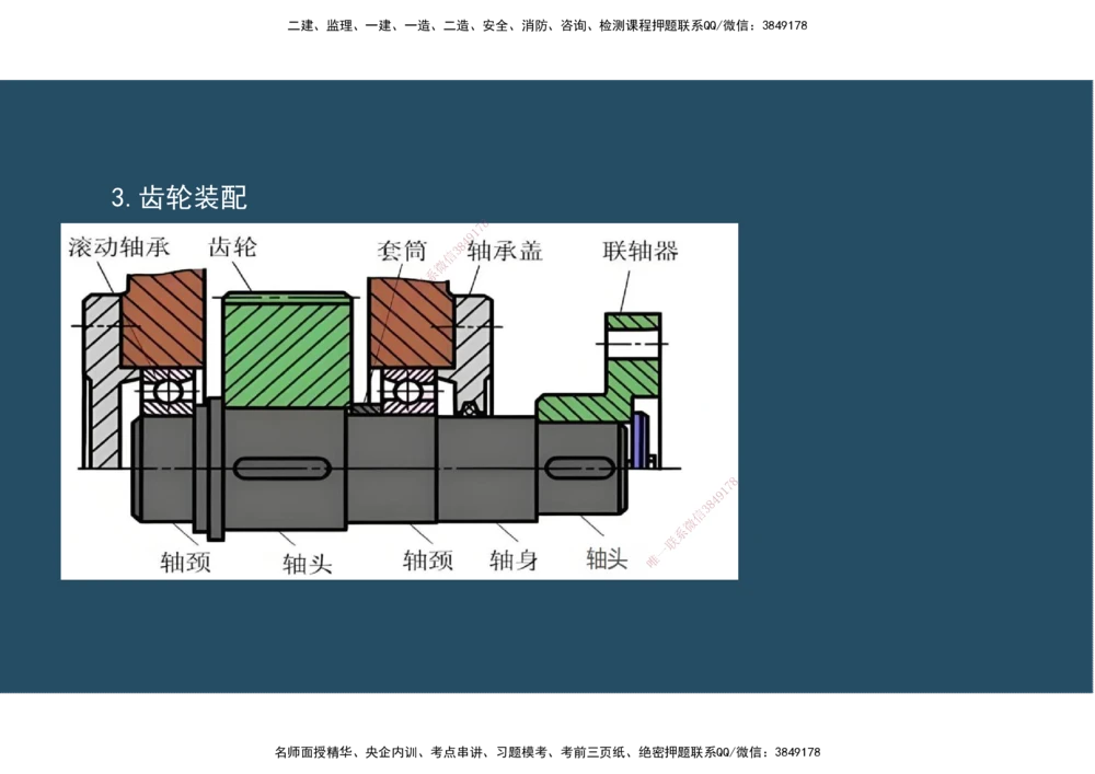 07.25年一建《机电》直播带学（4）-阅读版_2026年一级建造师_2026年一建机电_2025年一建机电SVIP_02-基础精讲✿高端面授✿深度强化_41-机电《直播带学班》唐鹤XT_--配套讲义--