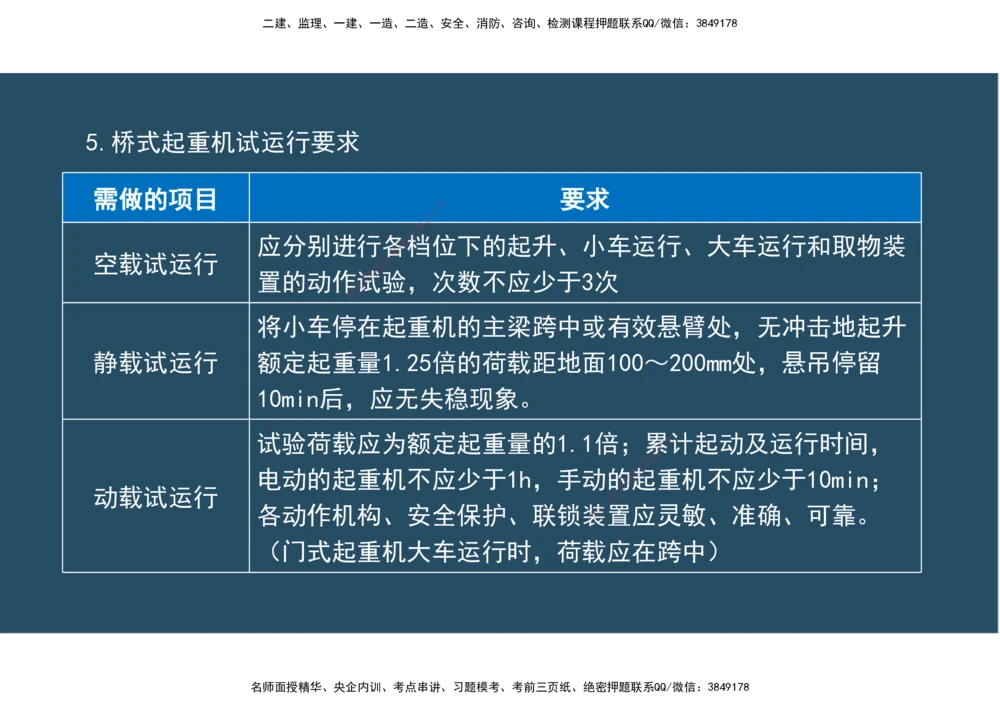 07.25年一建《机电》直播带学（4）-阅读版_2026年一级建造师_2026年一建机电_2025年一建机电SVIP_02-基础精讲✿高端面授✿深度强化_41-机电《直播带学班》唐鹤XT_--配套讲义--