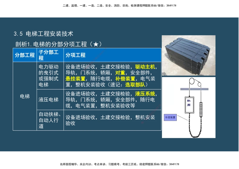 07.25年一建《机电》直播带学（4）-阅读版_2026年一级建造师_2026年一建机电_2025年一建机电SVIP_02-基础精讲✿高端面授✿深度强化_41-机电《直播带学班》唐鹤XT_--配套讲义--