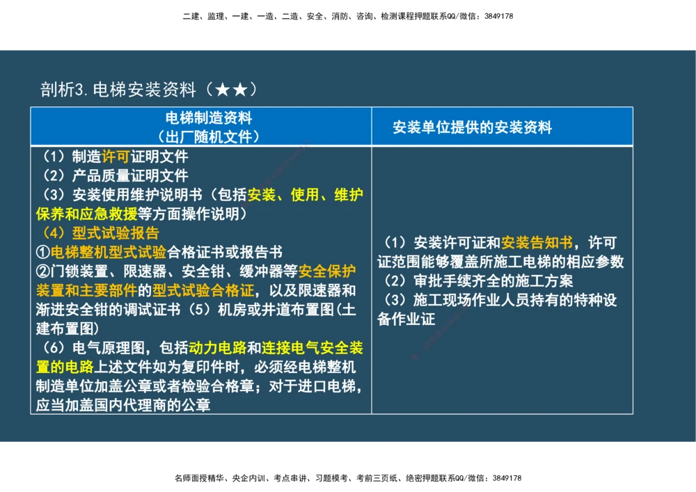 07.25年一建《机电》直播带学（4）-阅读版_2026年一级建造师_2026年一建机电_2025年一建机电SVIP_02-基础精讲✿高端面授✿深度强化_41-机电《直播带学班》唐鹤XT_--配套讲义--