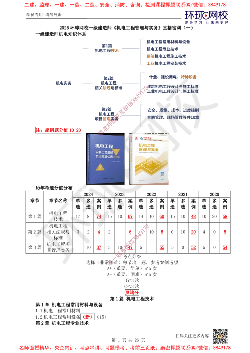01.2025一建机电直播密训（一）_2026年一级建造师_2026年一建机电_2025年一建机电SVIP_04-冲刺串讲✿考点强化✿小灶集训_40-机电《直播密训班》苏婷HQ推荐