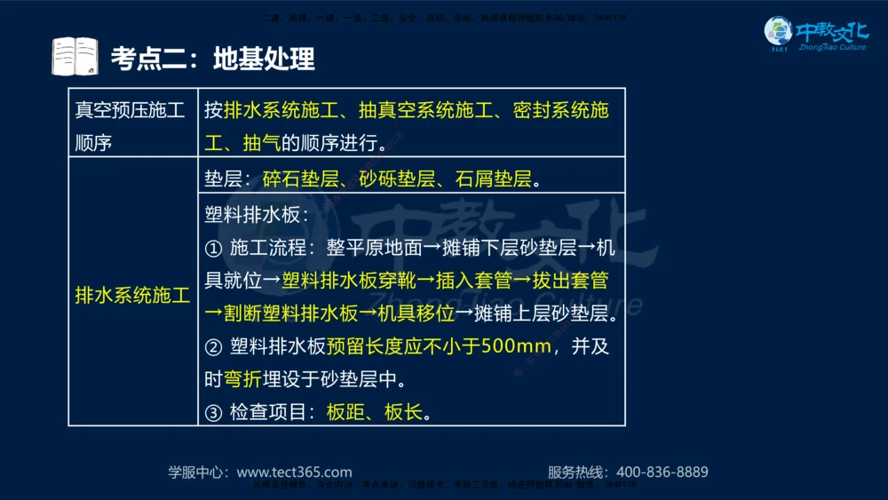 01.2025一建机电直播密训（一）_2026年一级建造师_2026年一建机电_2025年一建机电SVIP_04-冲刺串讲✿考点强化✿小灶集训_40-机电《直播密训班》苏婷HQ推荐