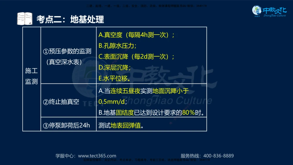 01.2025一建机电直播密训（一）_2026年一级建造师_2026年一建机电_2025年一建机电SVIP_04-冲刺串讲✿考点强化✿小灶集训_40-机电《直播密训班》苏婷HQ推荐