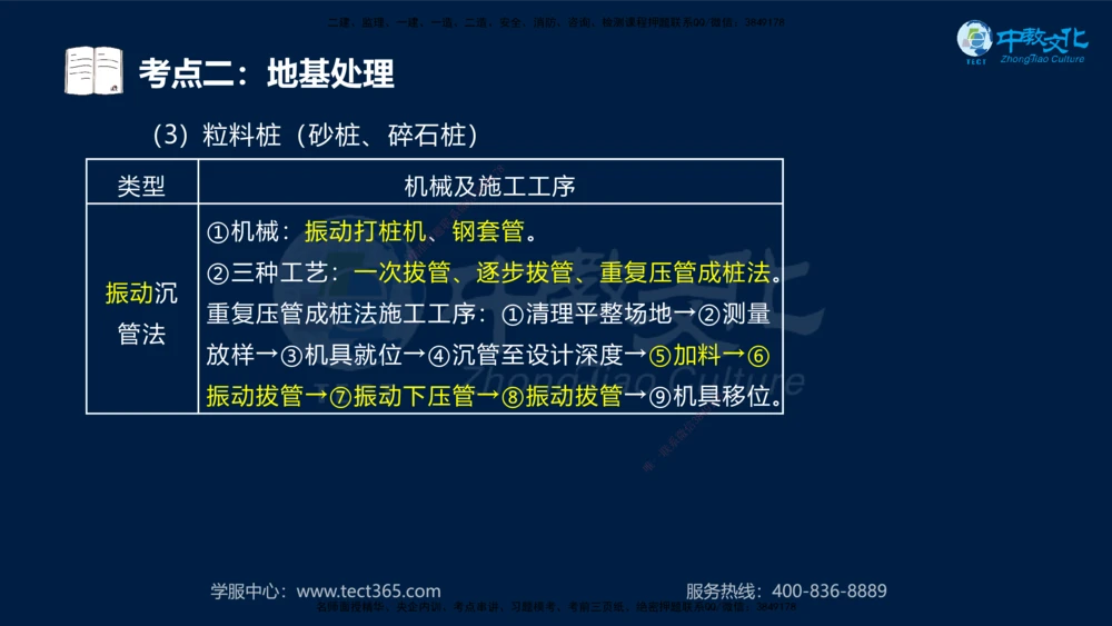 01.2025一建机电直播密训（一）_2026年一级建造师_2026年一建机电_2025年一建机电SVIP_04-冲刺串讲✿考点强化✿小灶集训_40-机电《直播密训班》苏婷HQ推荐