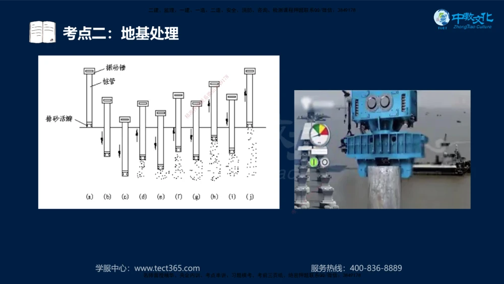 01.2025一建机电直播密训（一）_2026年一级建造师_2026年一建机电_2025年一建机电SVIP_04-冲刺串讲✿考点强化✿小灶集训_40-机电《直播密训班》苏婷HQ推荐
