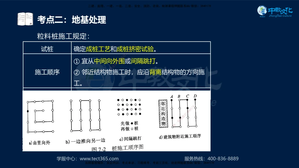 01.2025一建机电直播密训（一）_2026年一级建造师_2026年一建机电_2025年一建机电SVIP_04-冲刺串讲✿考点强化✿小灶集训_40-机电《直播密训班》苏婷HQ推荐