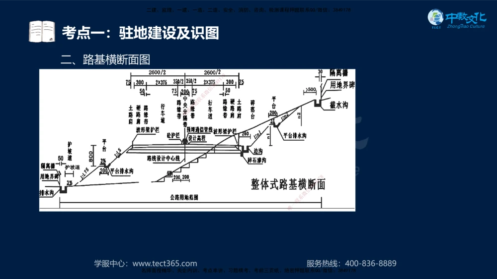 01.2025一建机电直播密训（一）_2026年一级建造师_2026年一建机电_2025年一建机电SVIP_04-冲刺串讲✿考点强化✿小灶集训_40-机电《直播密训班》苏婷HQ推荐