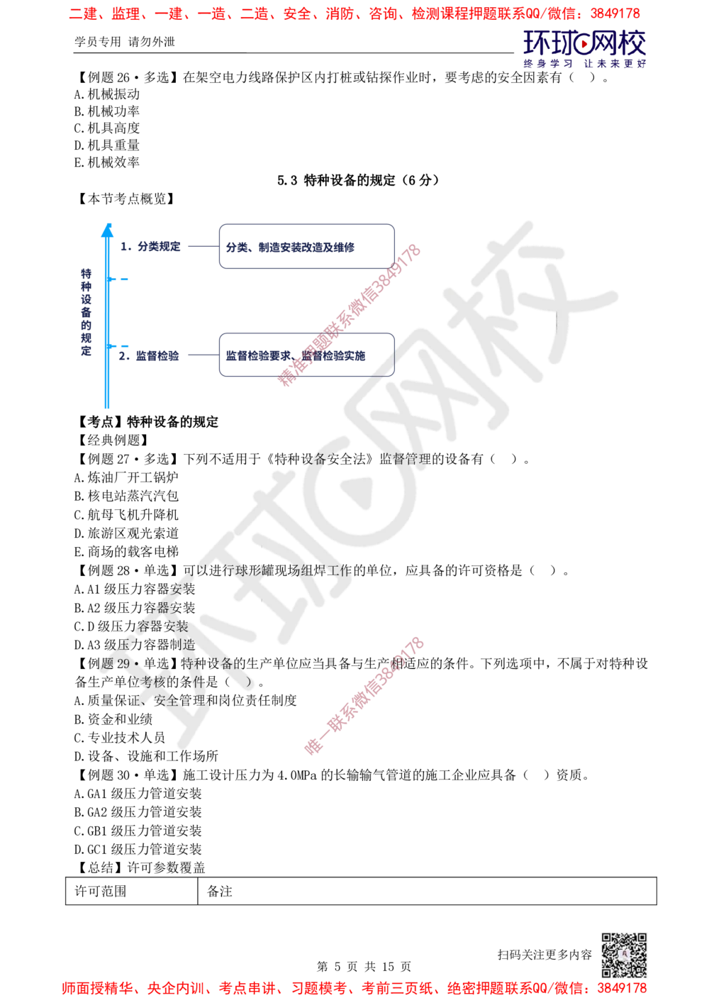 09.2025一建机电精题必练-第9讲-第5-6章相关法规与标准_2026年一级建造师_2026年一建机电_2025年一建机电SVIP_03-习题精析✿实战特训✿模考通关_28-机电《精题必练班》赵金凤HQ