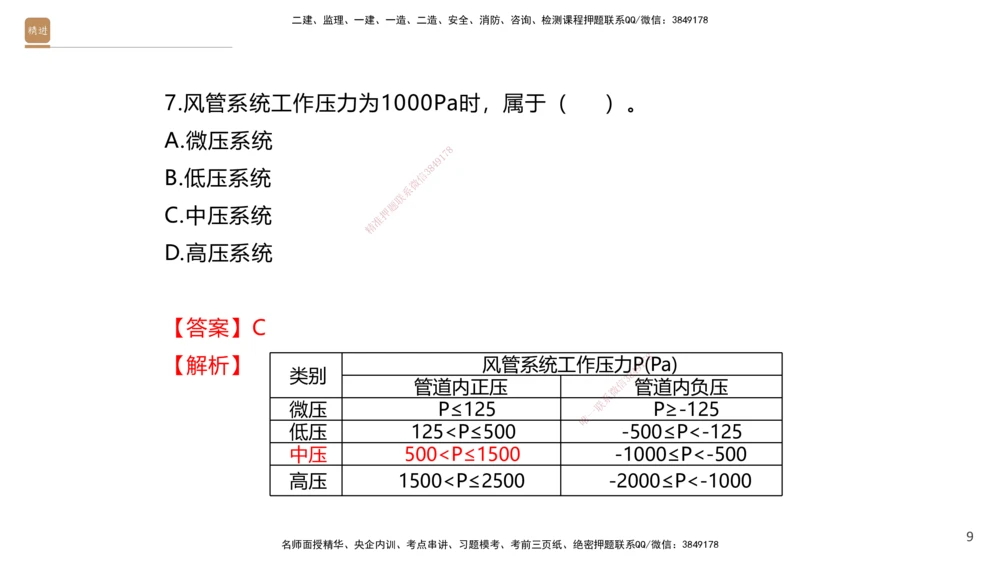 03.2025石莉-案例速通-机电实务3（带练）_2026年一级建造师_2026年一建机电_2025年一建机电SVIP_04-冲刺串讲✿考点强化✿小灶集训_07-机电《案例速通带练》石莉HX_讲义