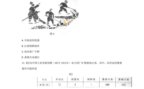 2011年高考历史试卷（山东）（空白卷）_历史历年高考真题_新&middot;PDF版2008-2025&middot;高考历史真题_历史（按省份分类）2008-2025_2008-2025&middot;（山东）历史高考真题
