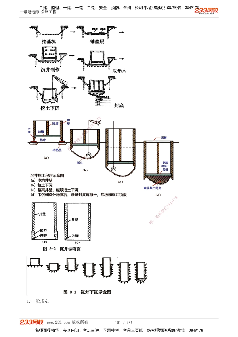 1-11_2026年一建法规_2025年一建法规SVIP_03-习题精析✿实战特训✿模考通关_22-法规《习题解析班》王东兴233推荐
