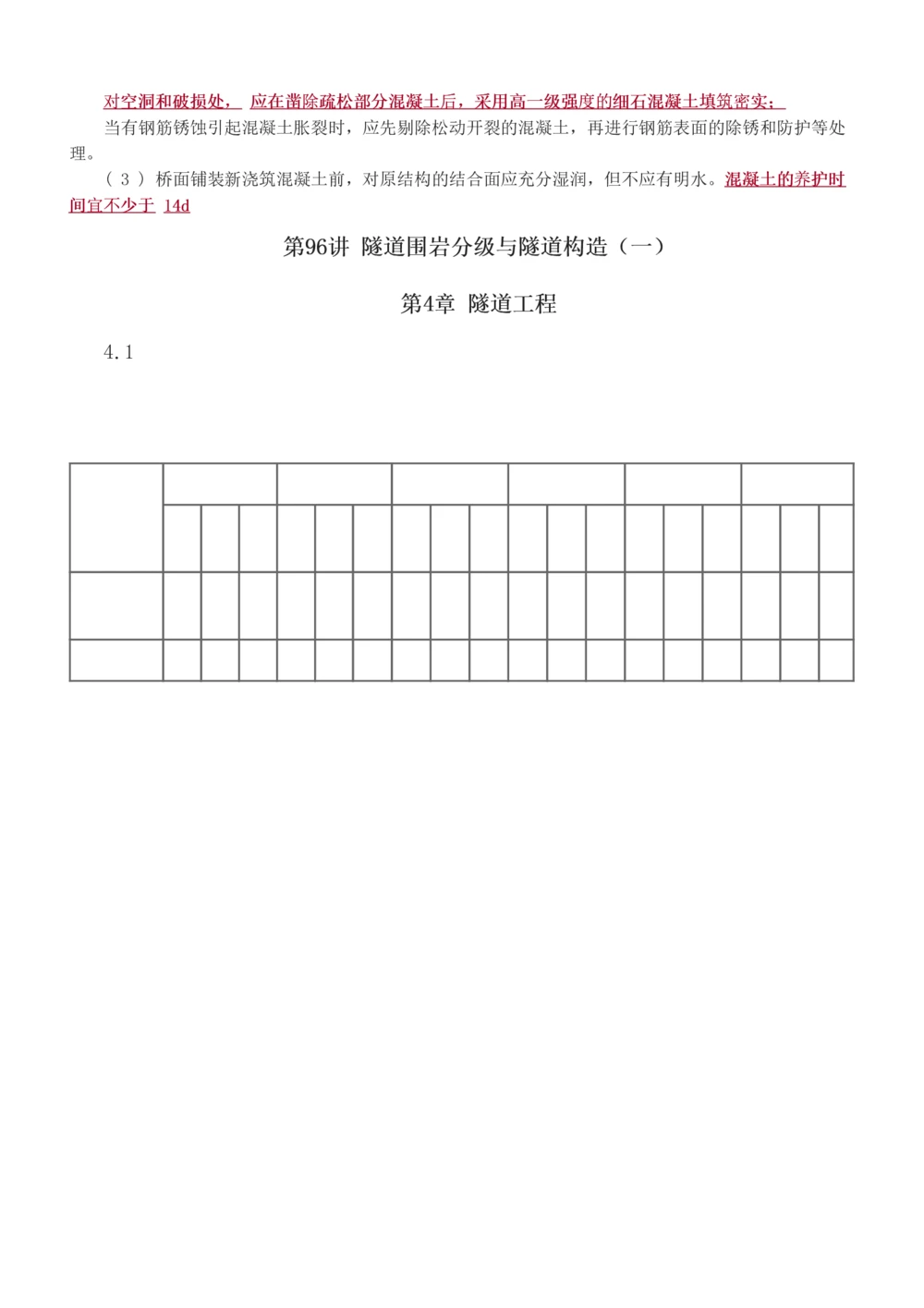 1-11_2026年一建法规_2025年一建法规SVIP_03-习题精析✿实战特训✿模考通关_22-法规《习题解析班》王东兴233推荐