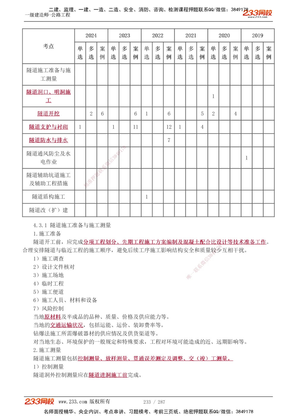 1-11_2026年一建法规_2025年一建法规SVIP_03-习题精析✿实战特训✿模考通关_22-法规《习题解析班》王东兴233推荐