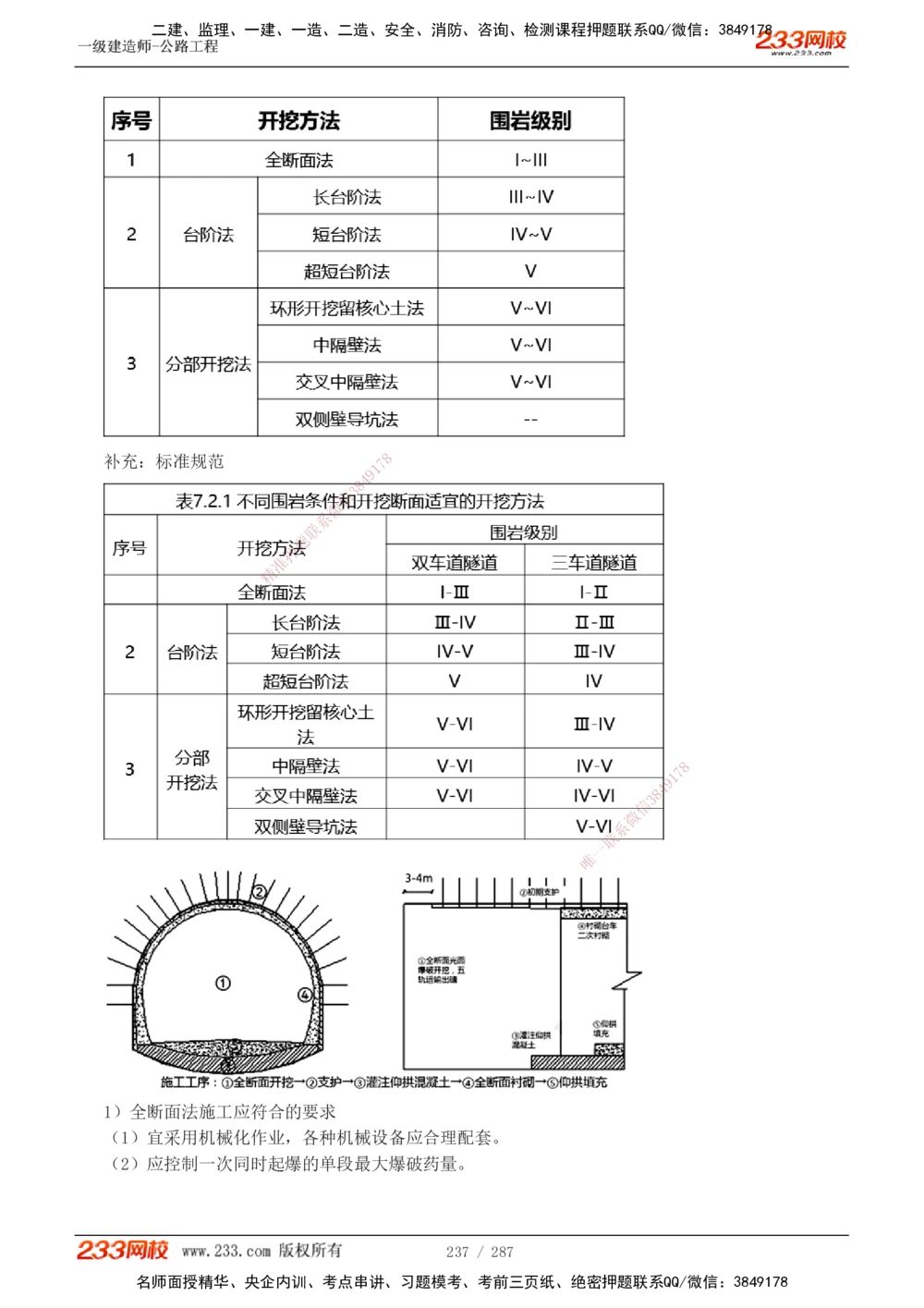 1-11_2026年一建法规_2025年一建法规SVIP_03-习题精析✿实战特训✿模考通关_22-法规《习题解析班》王东兴233推荐