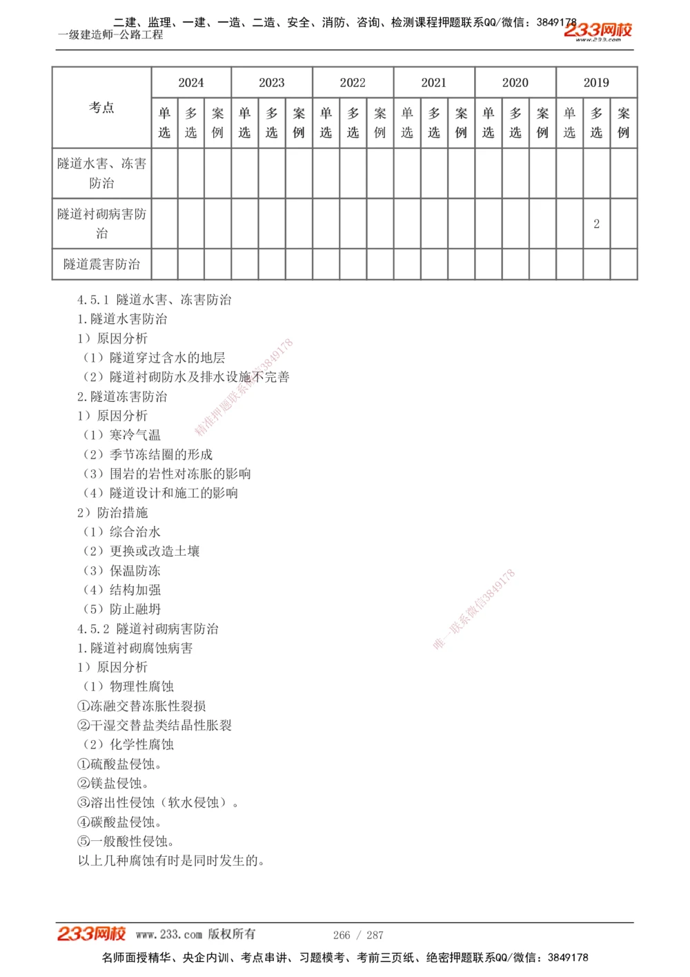 1-11_2026年一建法规_2025年一建法规SVIP_03-习题精析✿实战特训✿模考通关_22-法规《习题解析班》王东兴233推荐