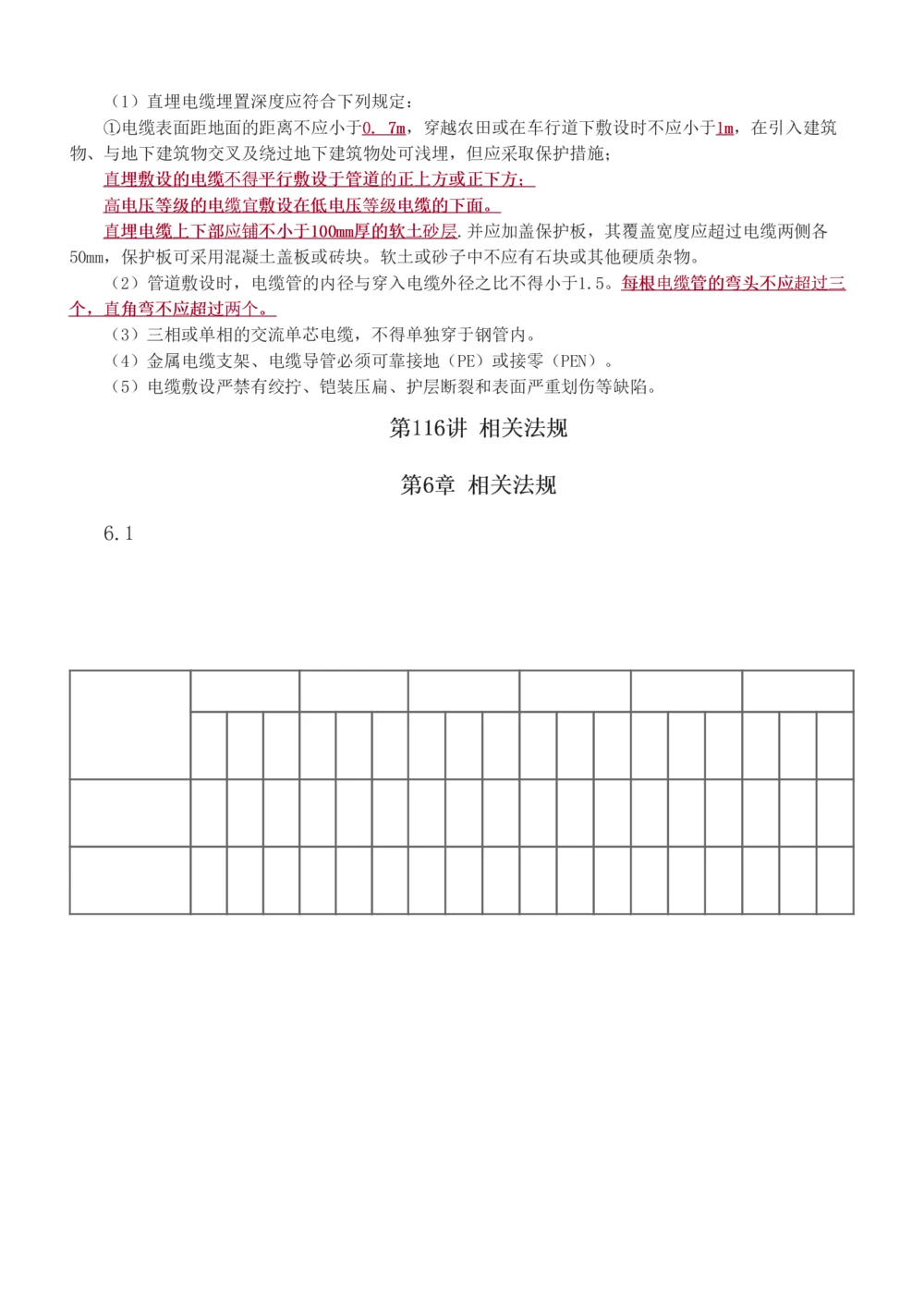 1-11_2026年一建法规_2025年一建法规SVIP_03-习题精析✿实战特训✿模考通关_22-法规《习题解析班》王东兴233推荐